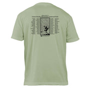 Smoky Mountain National Park Great Trails Basic Crew T-Shirt
