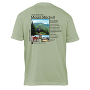 Mount Mitchell Classic Backcountry Basic Crew T-Shirt