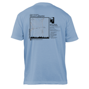 Mount Lafayette Classic Mountain Basic Crew T-Shirt