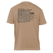 Killington Classic Mountain Basic Crew T-Shirt