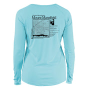 Mount Mansfield Classic Mountain Long Sleeve Microfiber Women's T-Shirt